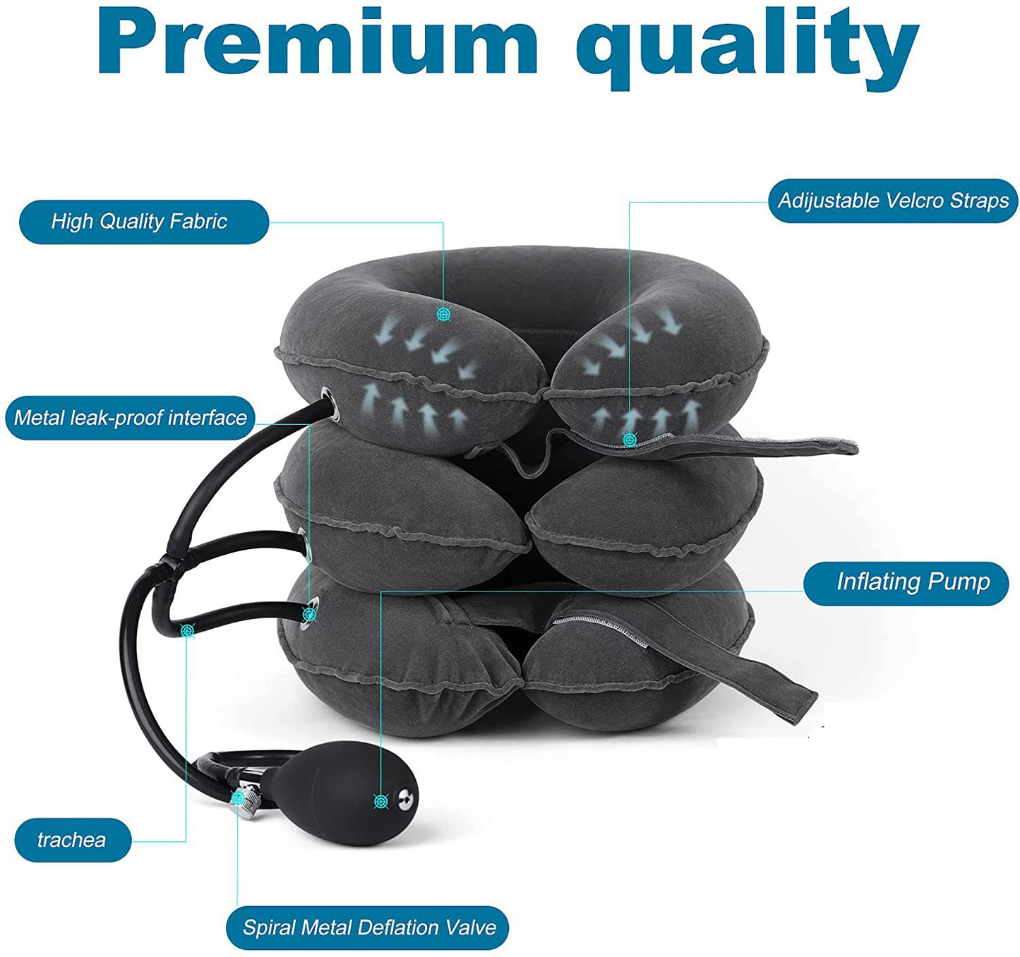 Adjustable 3-Layer Neck Traction Pillow