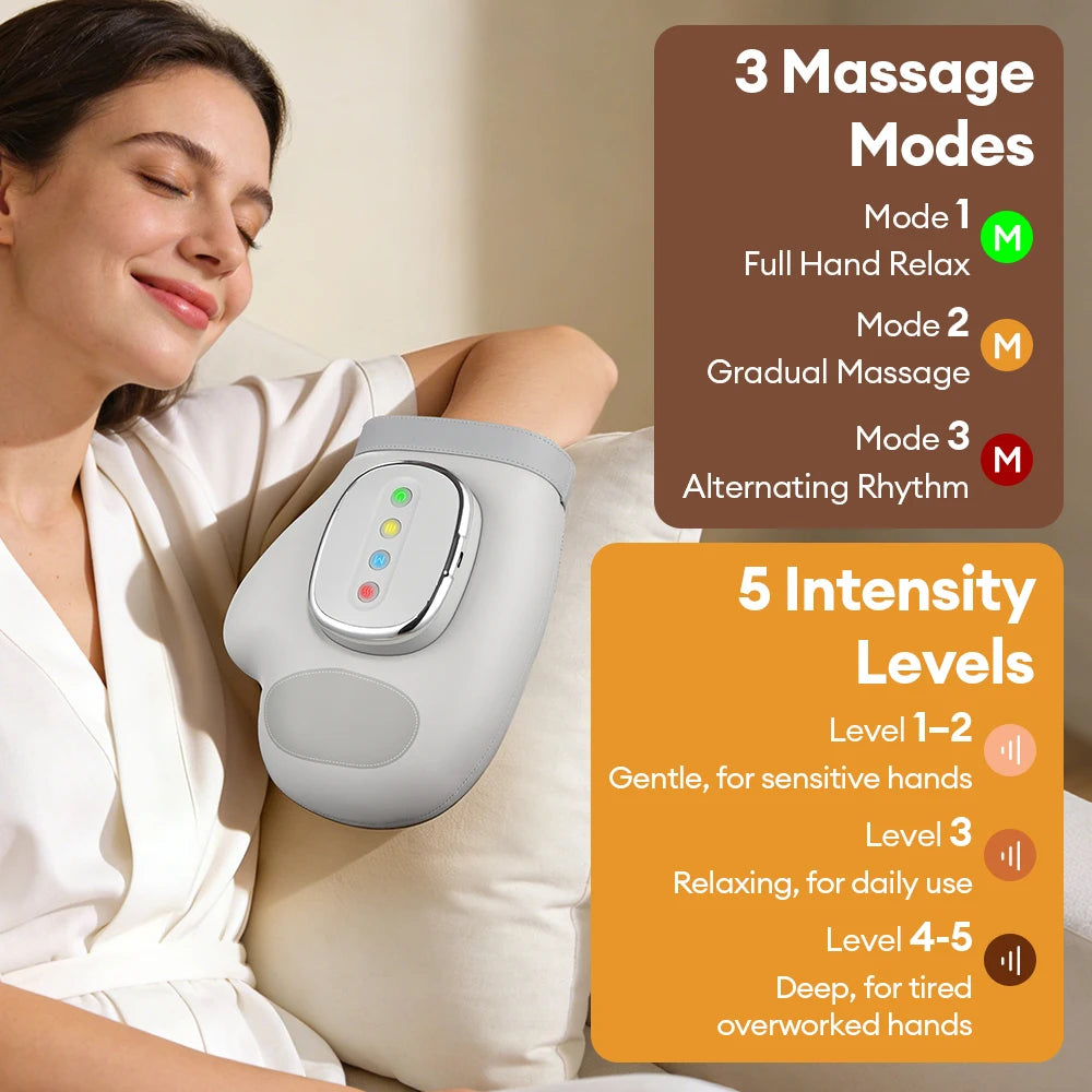 Cordless Air Compression Hand Massager