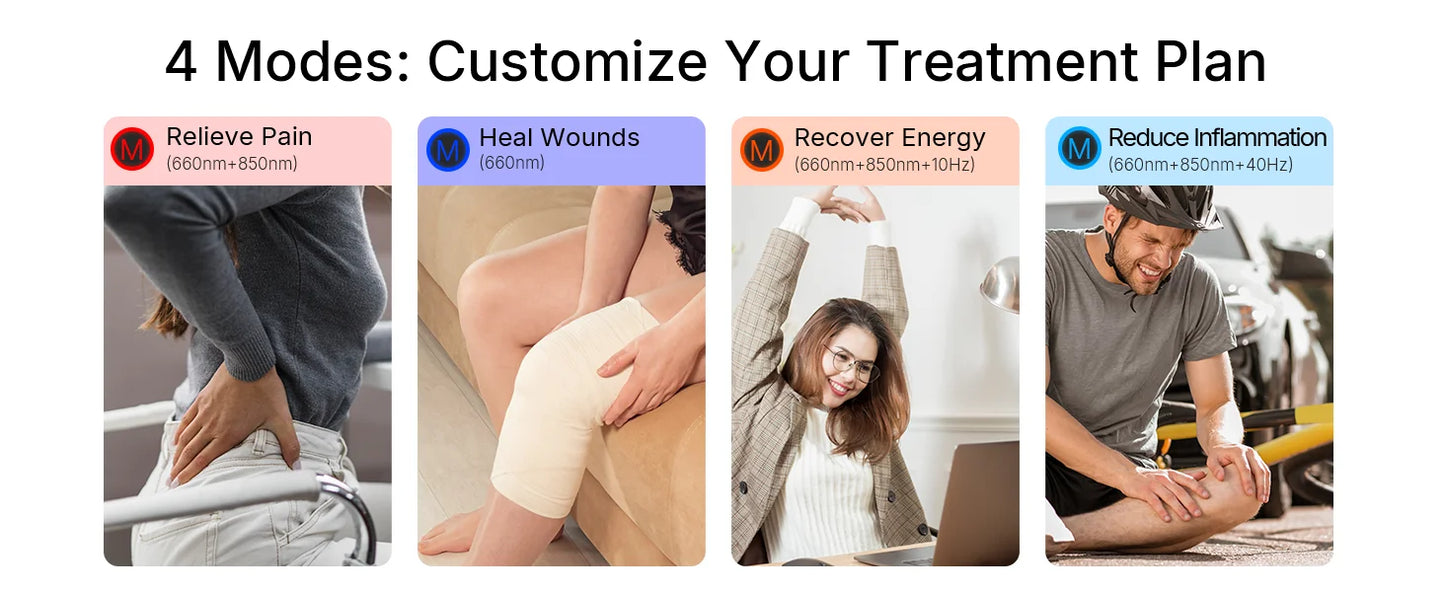 Extra-Large Dual-Wavelength Red Light Therapy Mat