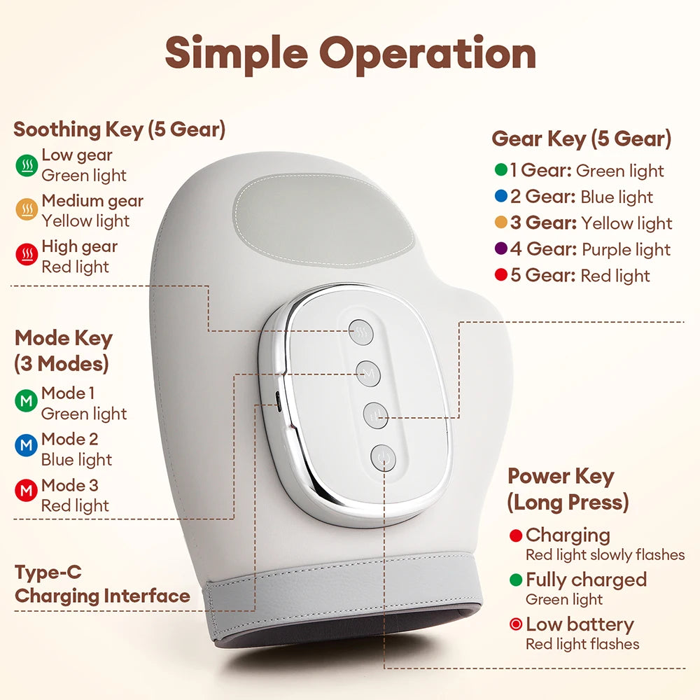 Cordless Air Compression Hand Massager