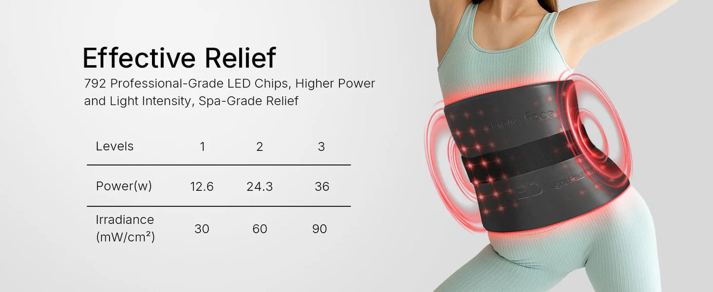 Extra-Large Dual-Wavelength Red Light Therapy Mat