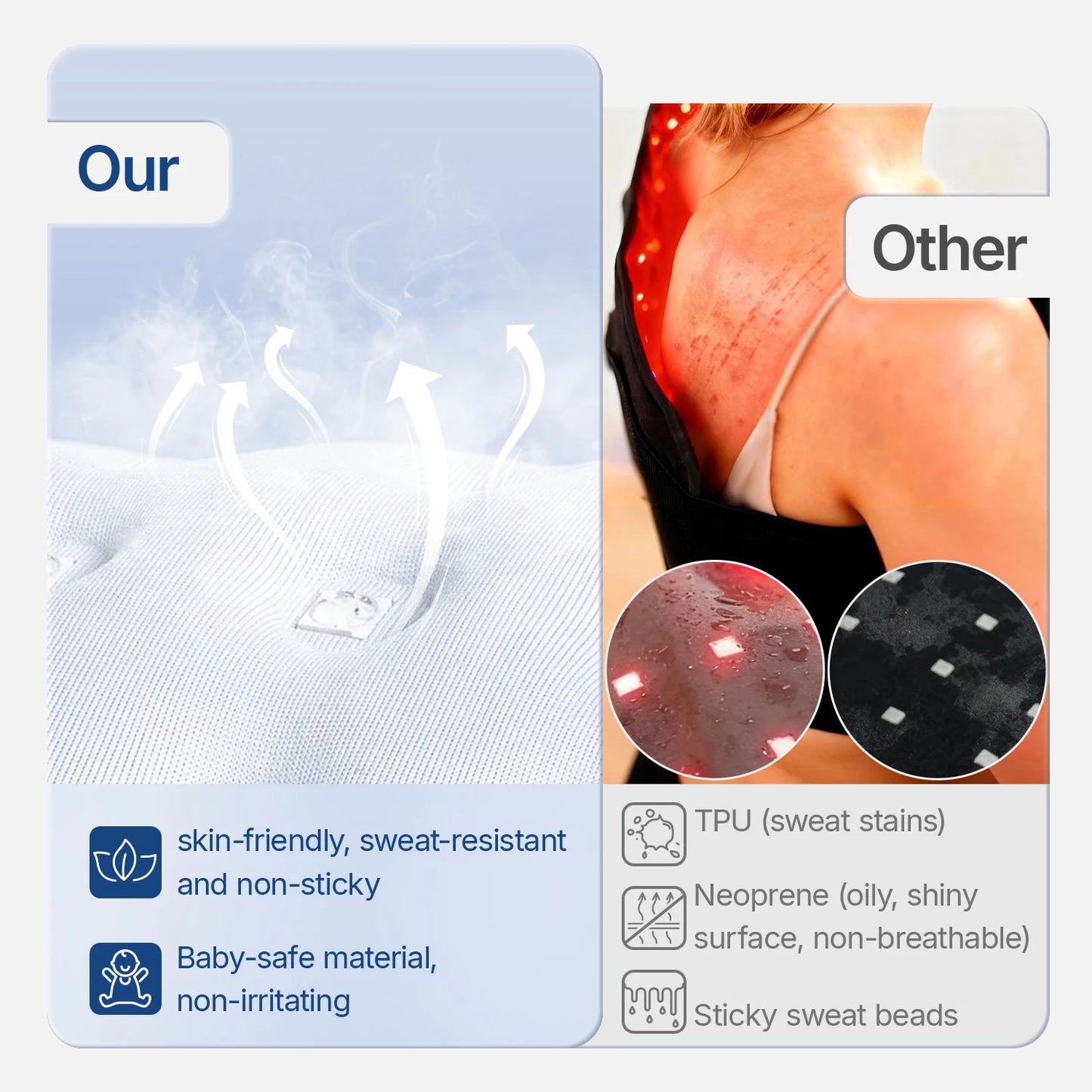 Extra-Large Dual-Wavelength Red Light Therapy Mat