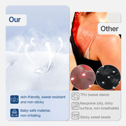 Extra-Large Dual-Wavelength Red Light Therapy Mat