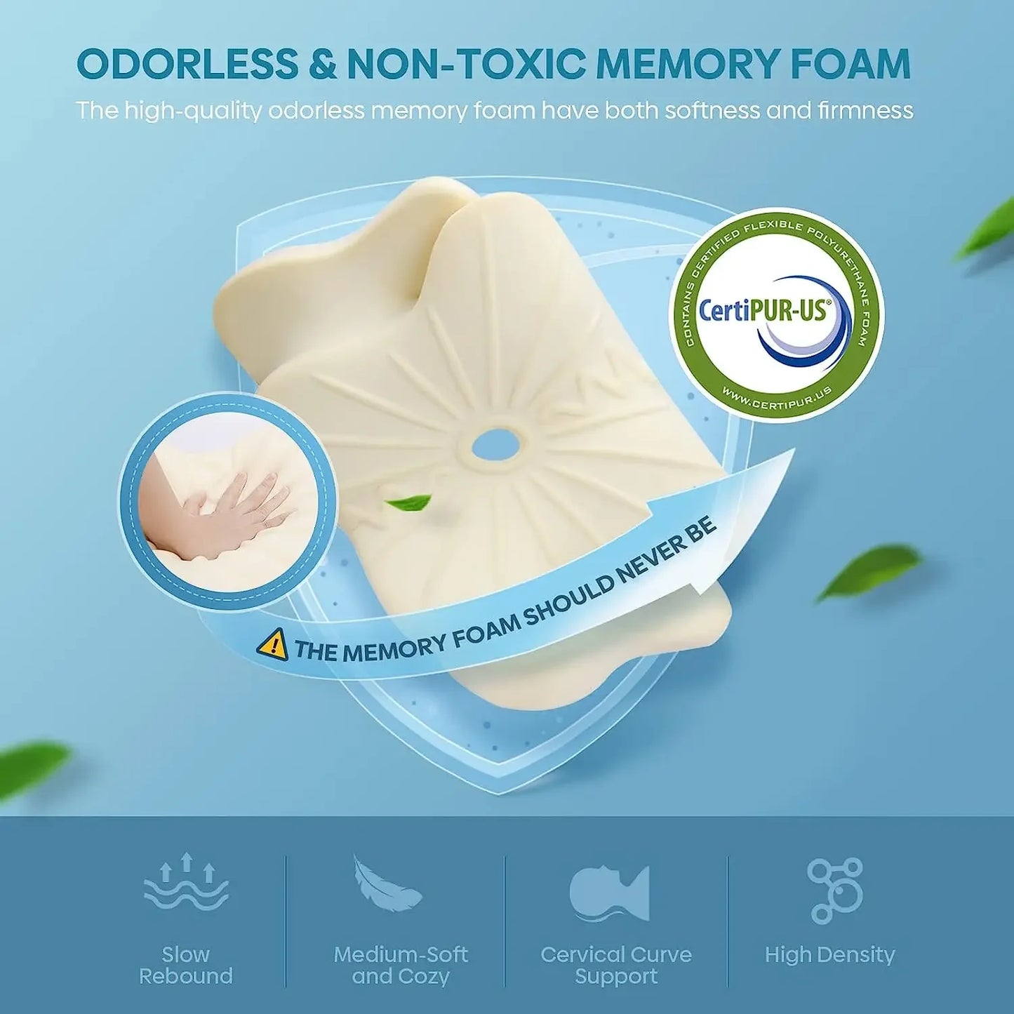 Ergonomic Contour Memory Foam Pillow