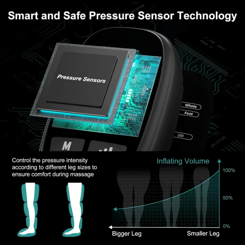 Air Compression Leg & Foot Massager