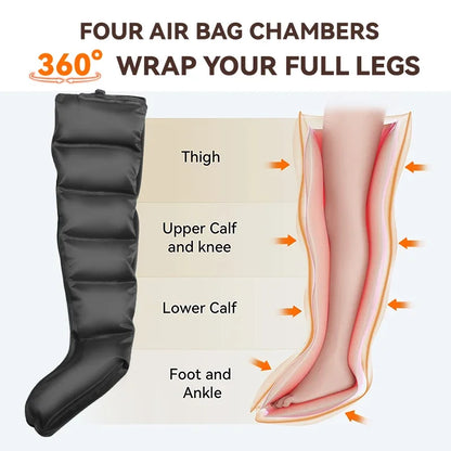 Air Compression Leg & Foot Massager