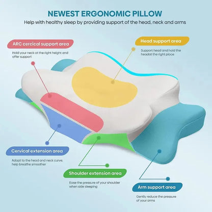 Ergonomic Contour Memory Foam Pillow